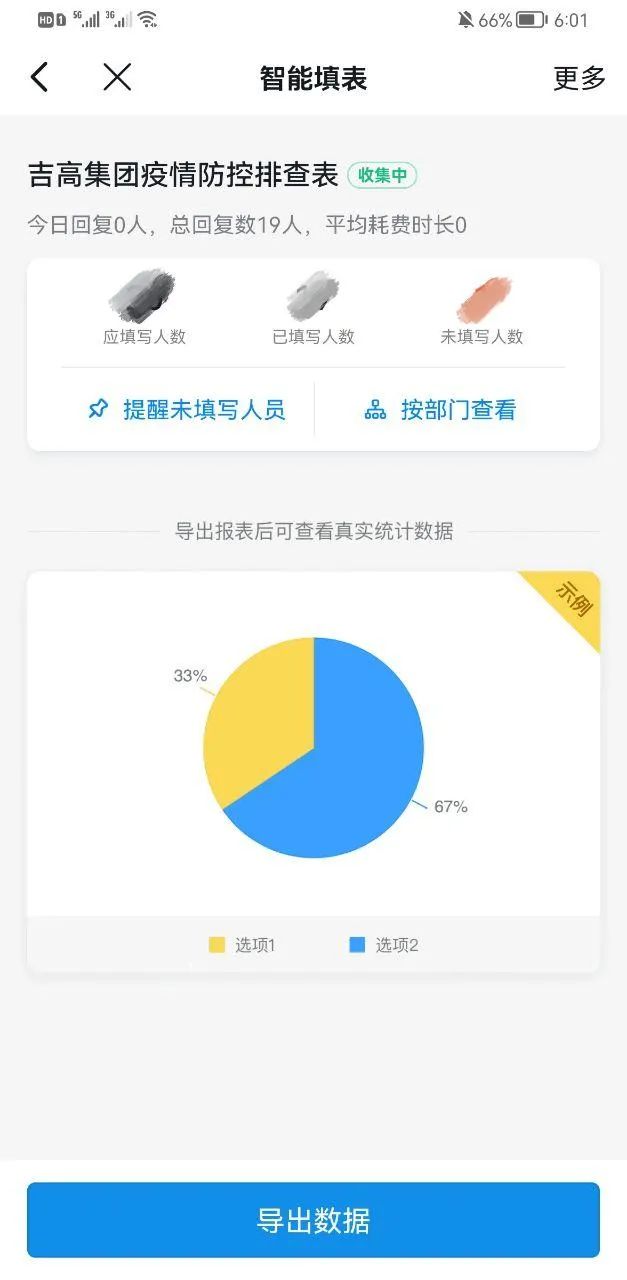 数据信息中心：以信息化举措助力集团疫情防控1.jpg