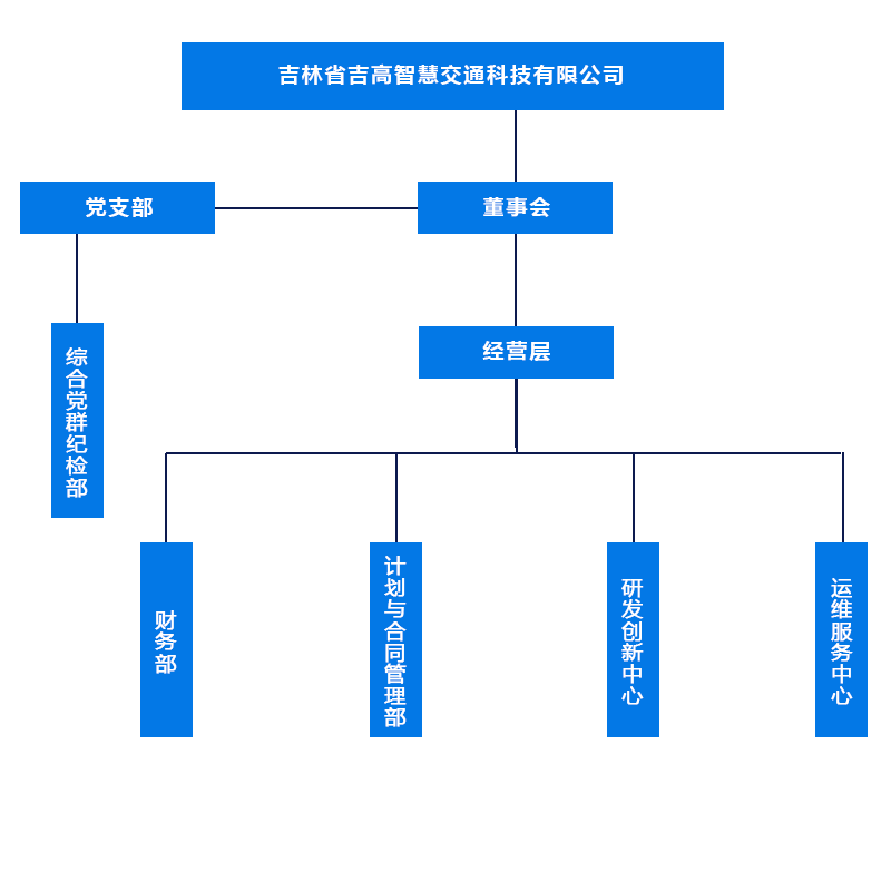 智慧.png